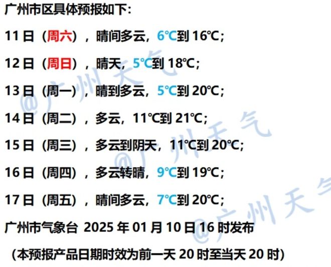 发布寒冷预警！零下气温或出现在……球王会体育又干又冷穿多点！广东多地(图5)