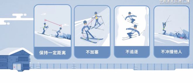 水也能过把滑雪瘾球王会app在丽(图9)