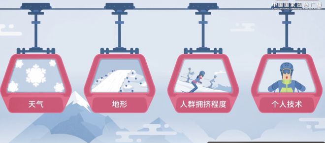 水也能过把滑雪瘾球王会app在丽(图10)